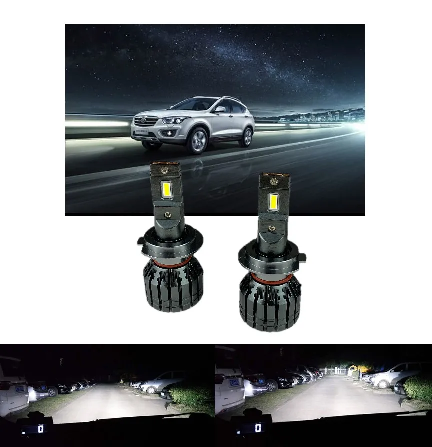 High lumen 55w H7 led h4 headlights bulb led 20000lm for cars trucks and motorcycles