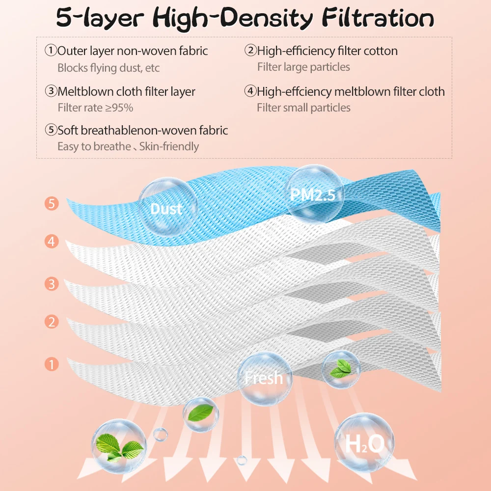 2021 fashion kids organic cloth face mask eco friendly 5 pack 4 layer disposable face mask