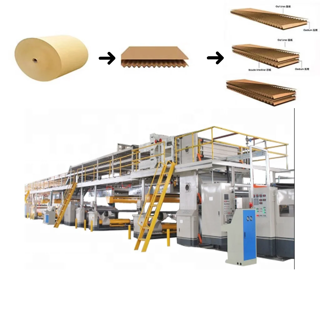 corrugated carton production  DW1600 type one side carton production line/corrgated production line/packing machinery