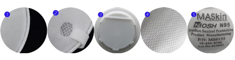 Beneha cup shape CE ffp2 face mask with valve