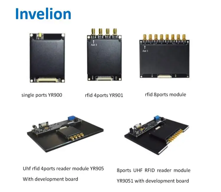 Система радиочастотного измерения RFID Marathon Считыватель Impinj с большим радиусом действия чип R2000 500 бирок/секунда считыватель UHF 4 портами