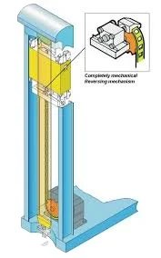 new design API 11E Spec  Belt Pumping Unit Resistance to stretching