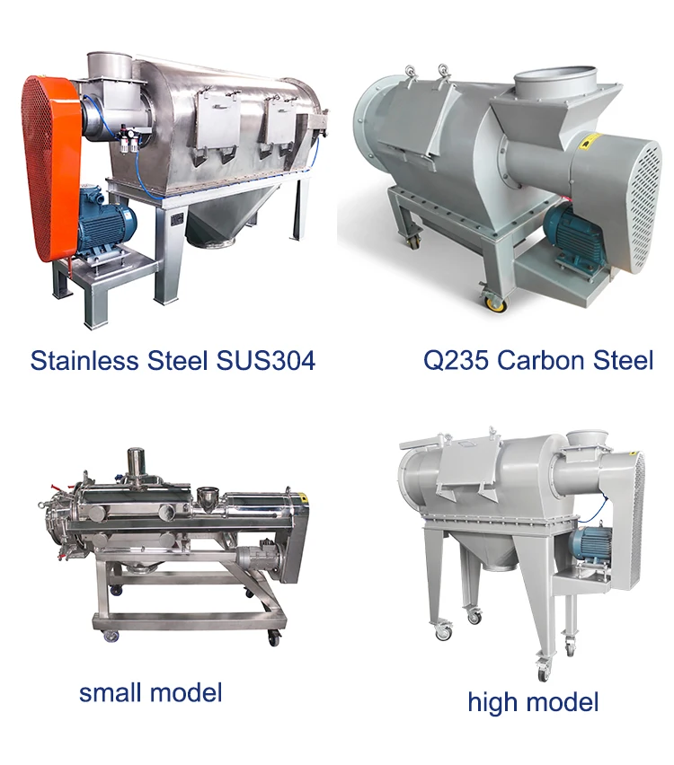 Сетчатые сита микрон, высокоточный сито для просеивания пыльцы, вибрационный сито, сепаратор/сито для порошка пищевых продуктов/сепаратор для муки