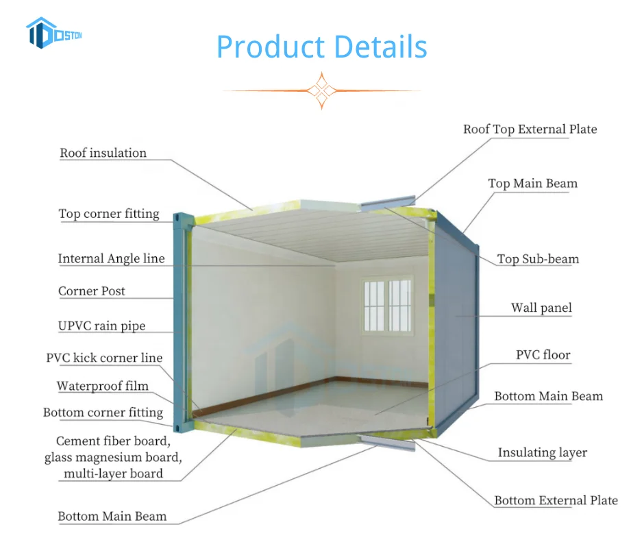 Hot Sale Wholesale Mobile Home With Sauna House Hold Travel Cheap Garnent Steamer Portable Modern Prefab Homes Under 50K