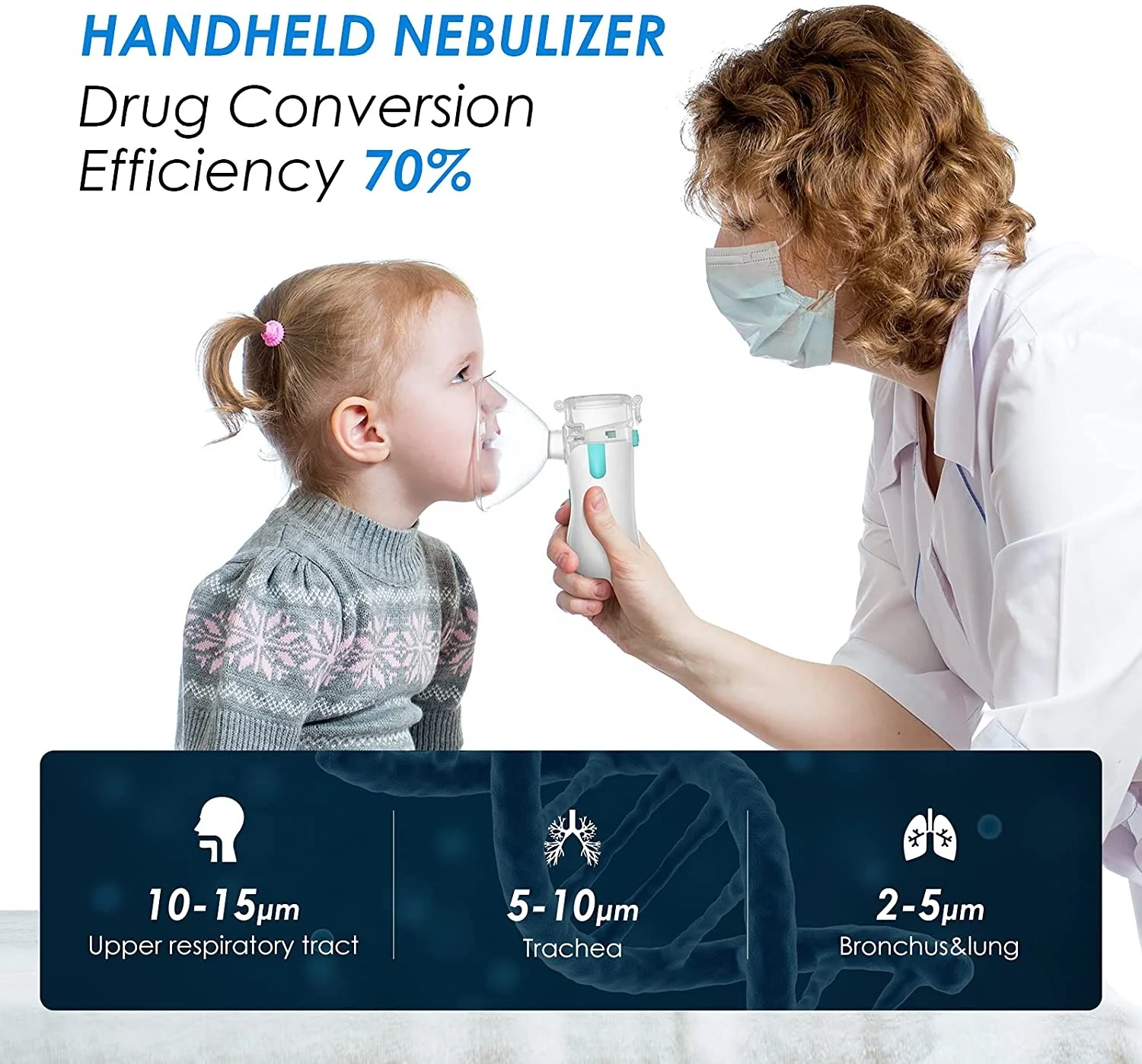 Most Popular Faster Medical Daily Medical Device Manufacturer Portable Nebulizer  China Factory