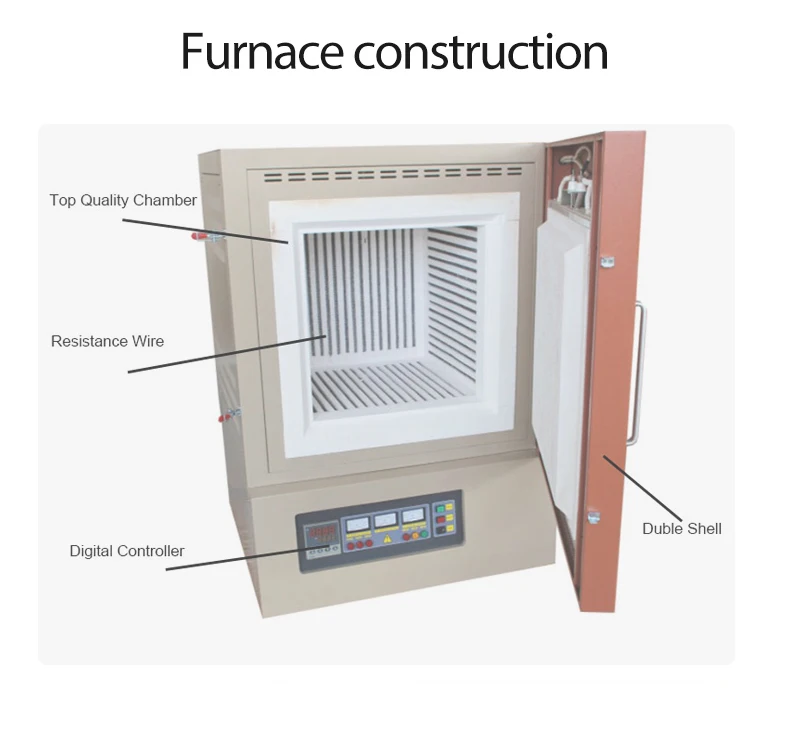 low surface temperature 1400 C Compact Mini oven Furnace Ceramic muffle Furnaces