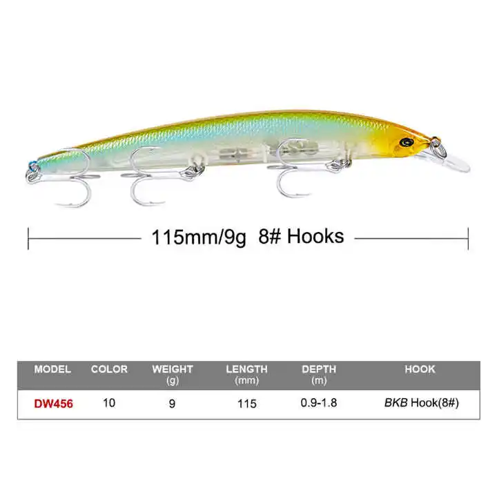 OEM Floating Minnow Fishing Lure Jerkbait 11.5cm/9g 15cm/18.5g Wobblers Baits Fishing For Fish Pike Trout Sea Bass Fishing