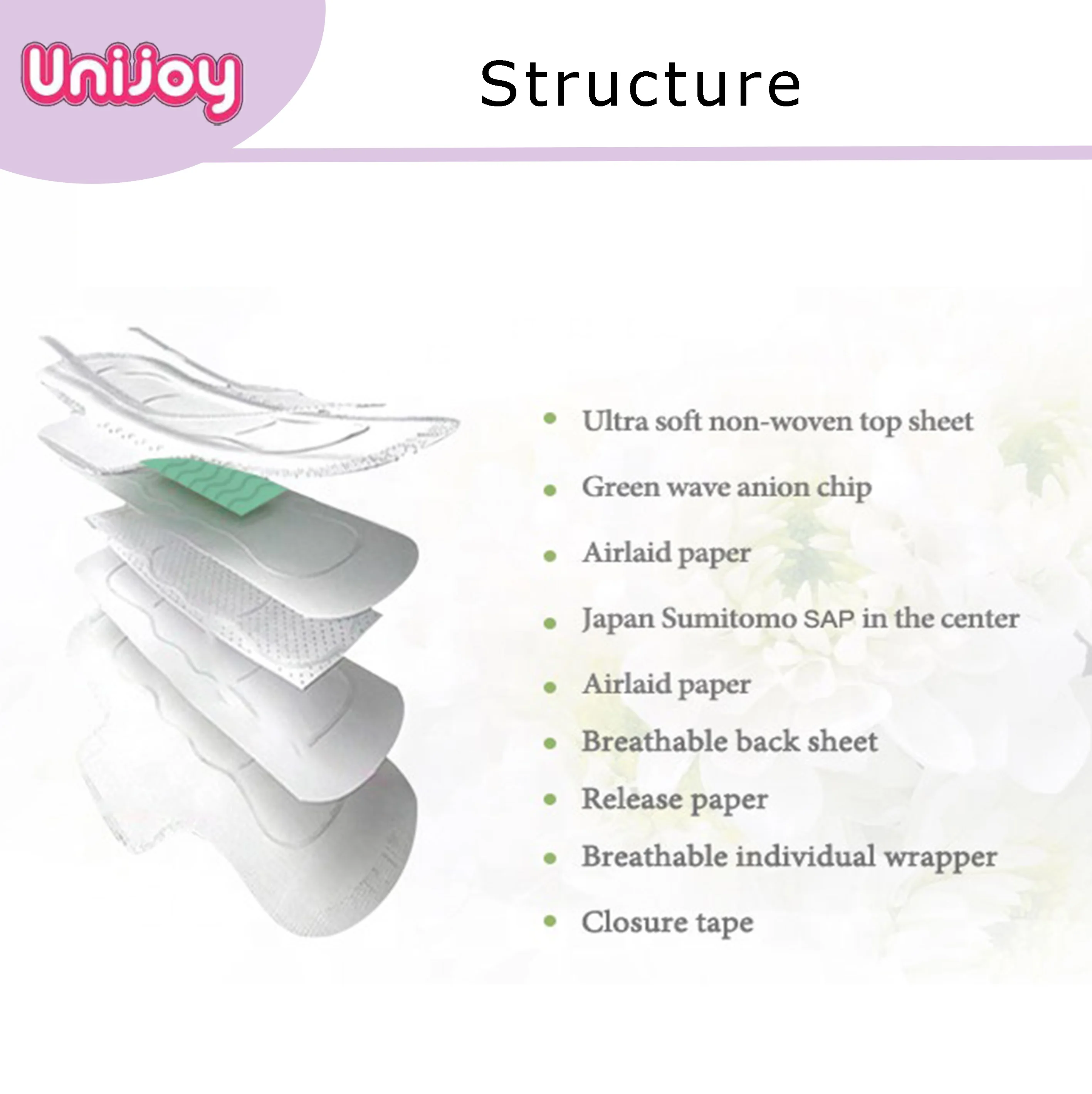 Hot Sale Good Quality Competitive Price Night Use Sanitary Pad Manufacturer from China