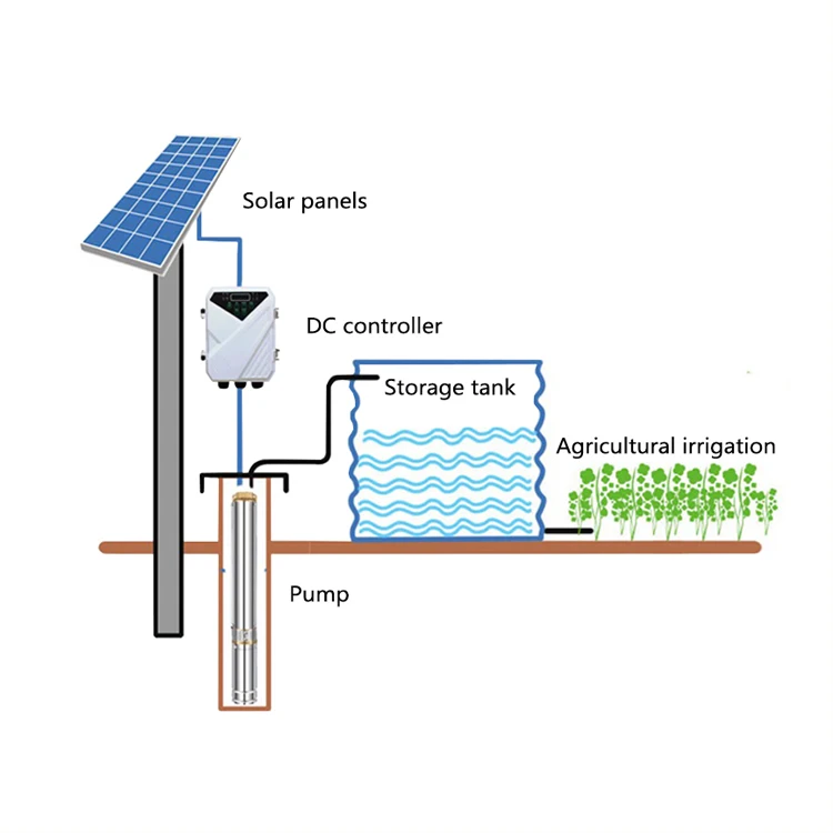 Deep Well Pump AC DC Pump Submersible Solar Water Pump