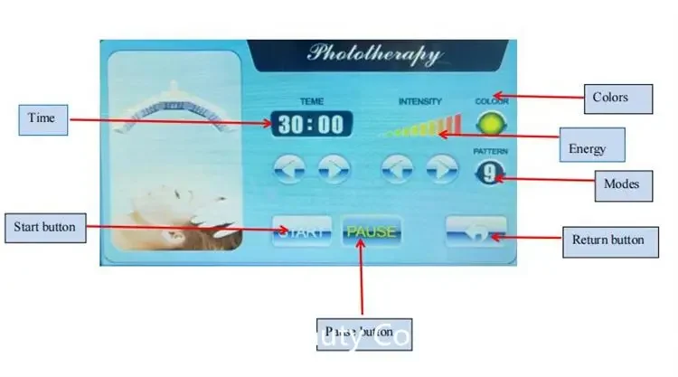Wholesale Price Red And Infrared Led Light Therapy Devices Pdt Machine 7 Wavelength Dual Chip Standing Red Light Therapy
