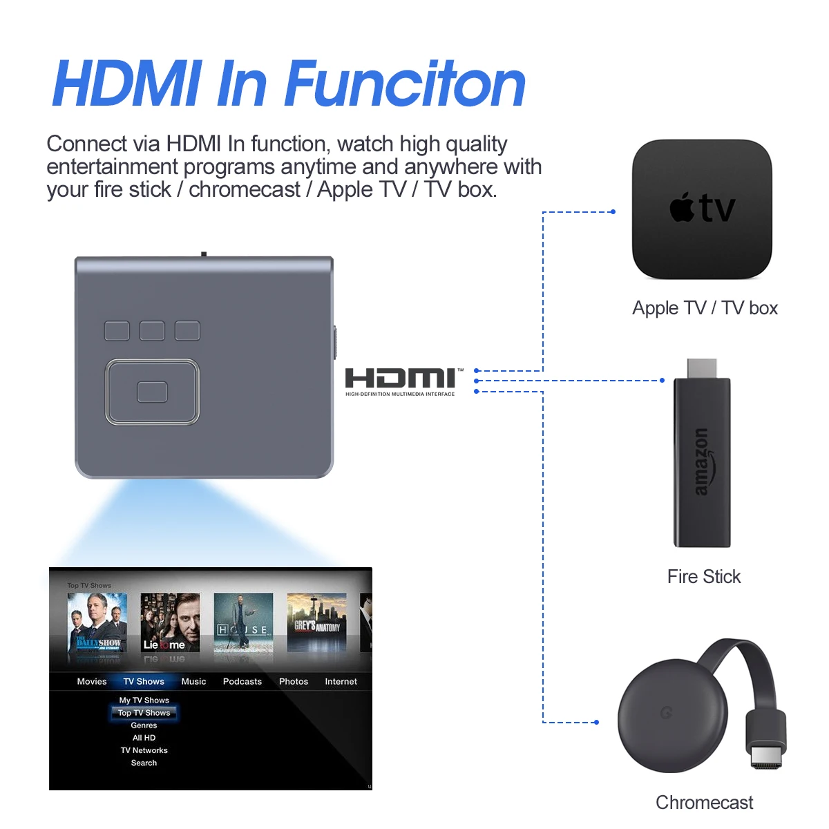 Most Favorable Mini Cube Shape Portable DLP Smart Portable Projector Outdoor Movie Projectors