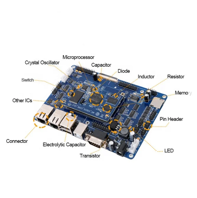 One- Stop Electronic Components integrated circuit  BOM List Matching Service