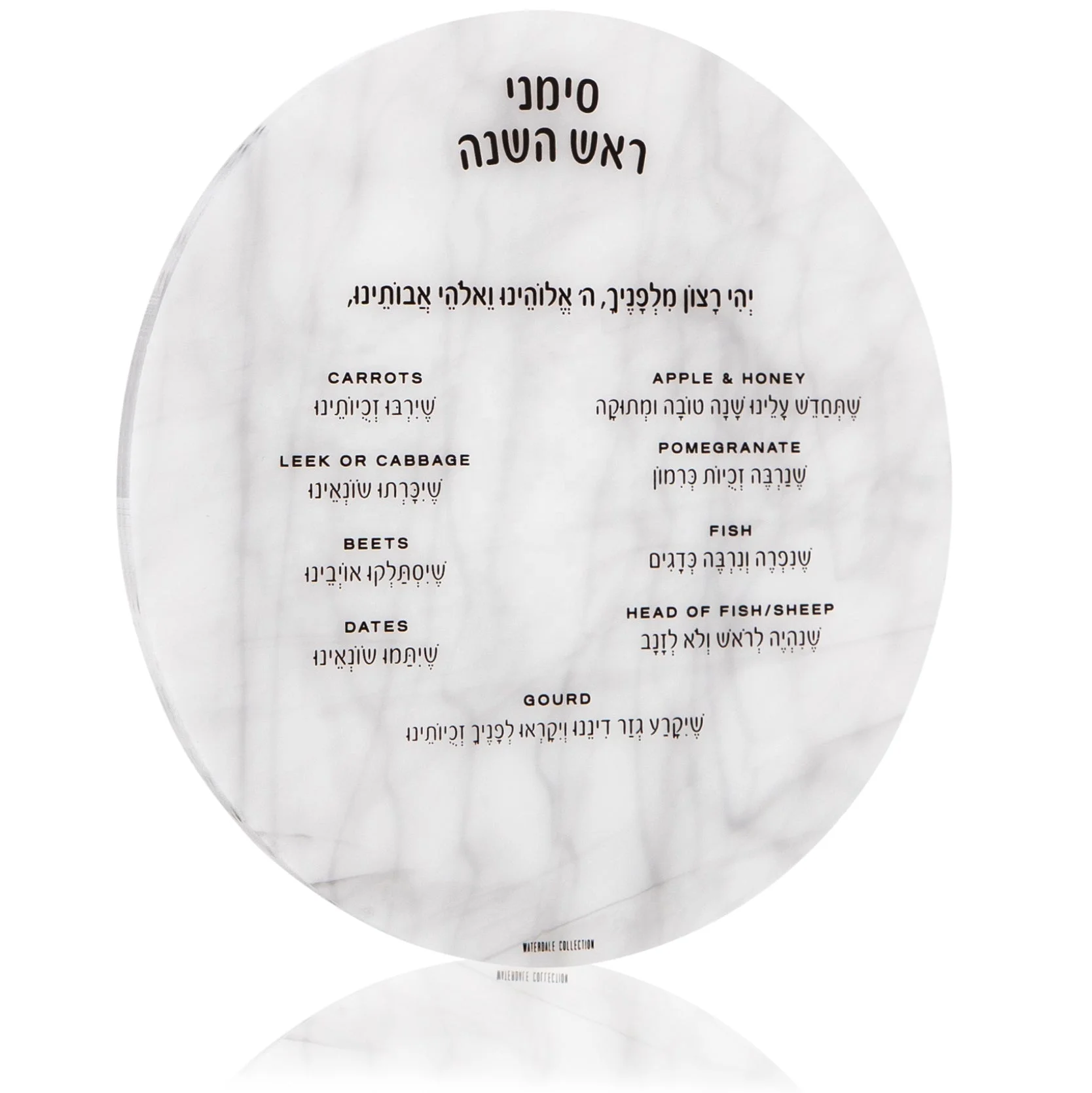 Акриловая симанимская карта Lucite Judaica на заказ с завода