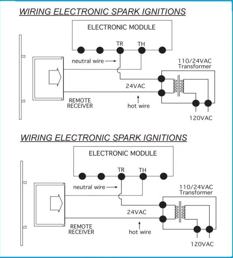 fireplace remote control