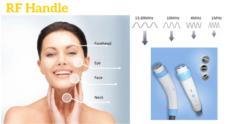 4H Laser multifunction beauty device Diode 808 + DPL + Rf + Nd Yag Lasertell factory direct design OEM&ODM laser equipment