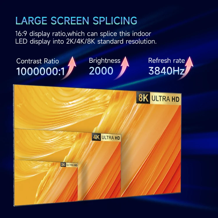 XGL Cob GOB Led Panel 4K Display With P0.9 P1.2 1.5mm Fine Pixel Pitch for Indoor Advertising Elevator Video Wall Screen