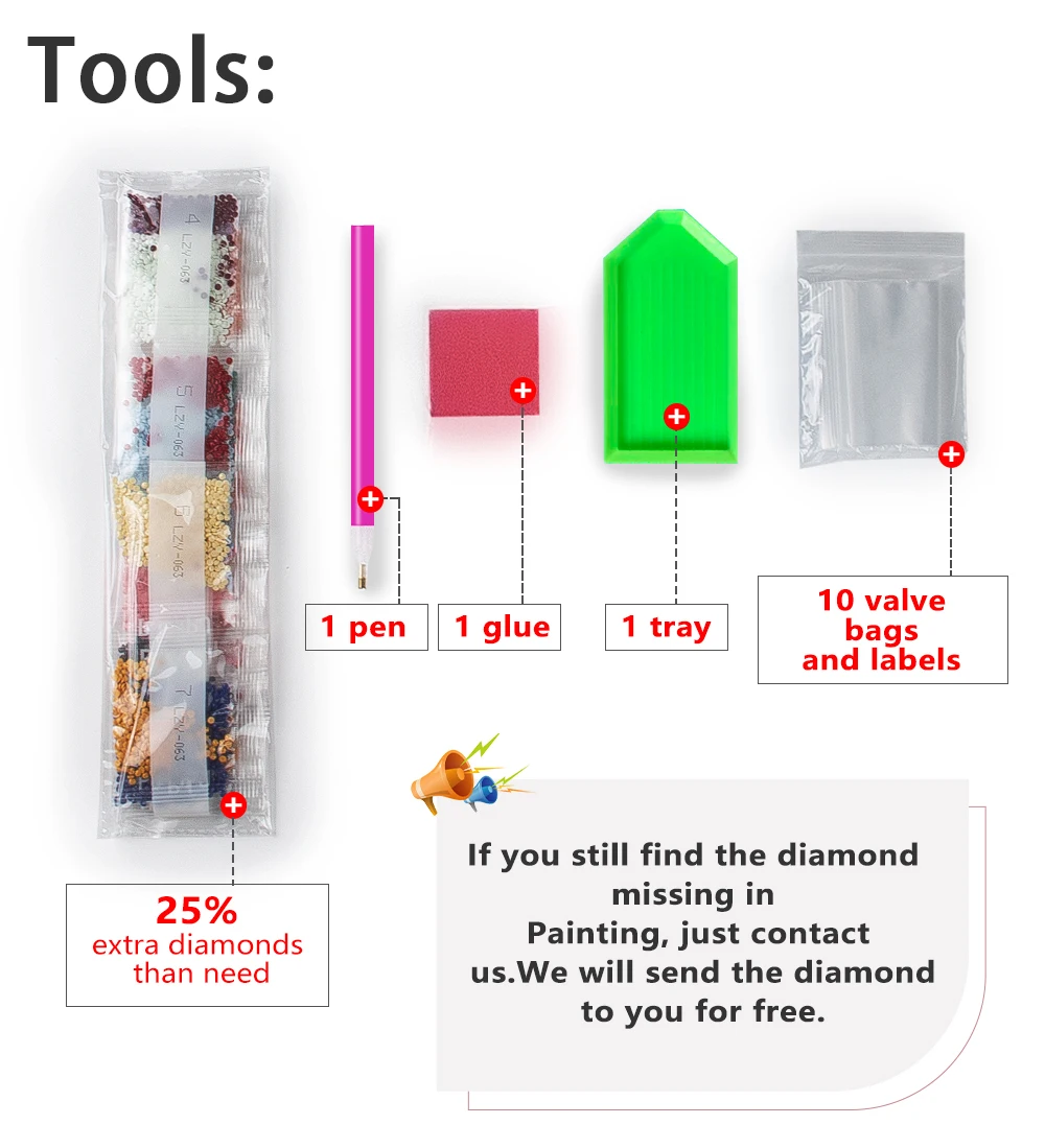 Low MOQ Flowers Silk Lint Canvas Embroidery Gift by Number Kit 5d full diamond painting