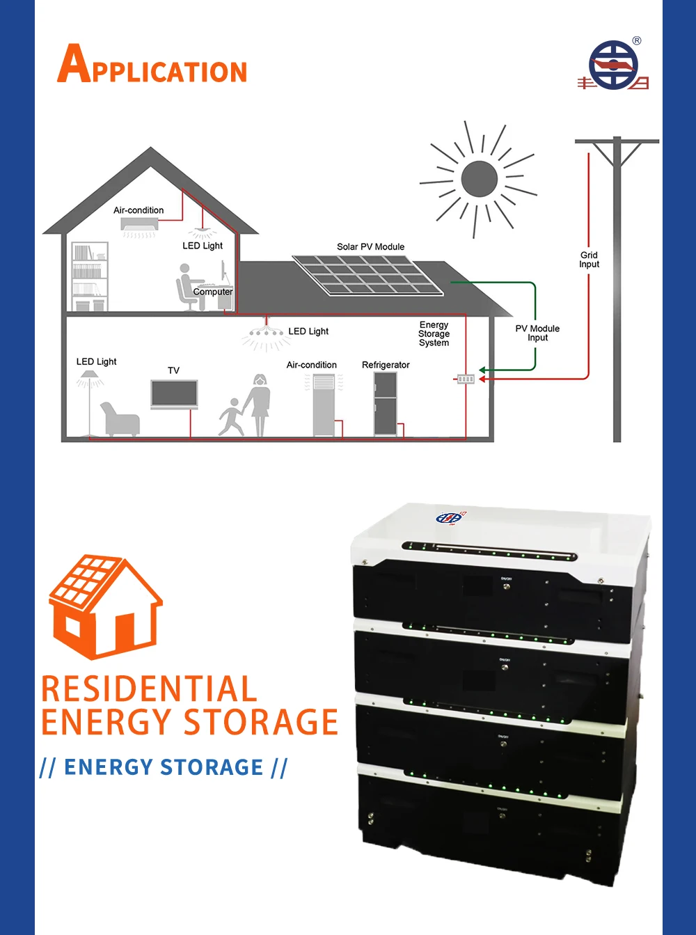 48volt rack mounted 5kwh Solar Battery rechargeable off grid power supply with Built-in BMS 4U LiFePo4