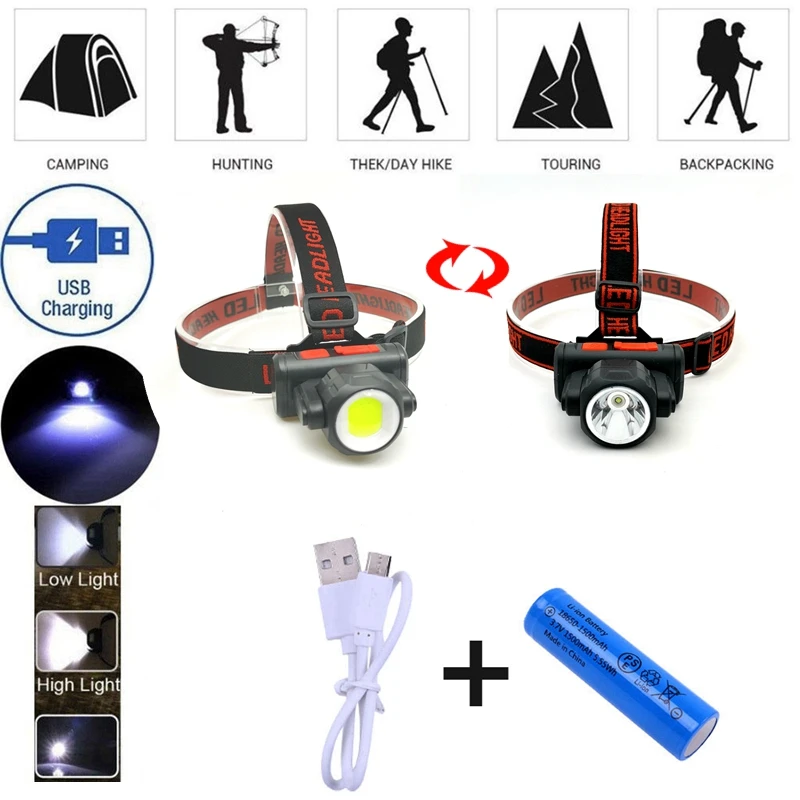 LED Headlamp Rechargeable Head Lamp,Outdoor Flashlight Headlamps Adjustable Headband for Adults and Kids,Hiking & Camping Gear