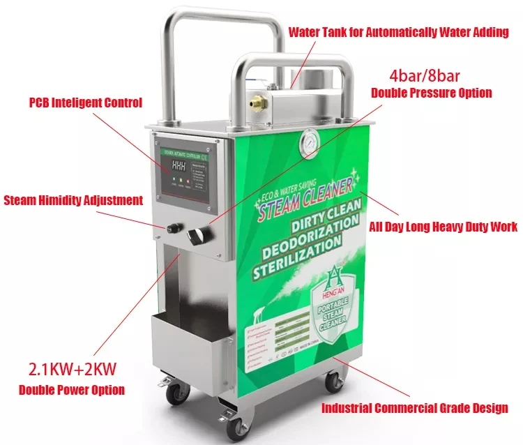 Car Detailing Vehicle Cleaner Steam Car Wash Machine Price For Interior Washing Automatic Tunnel Car Washer Factory