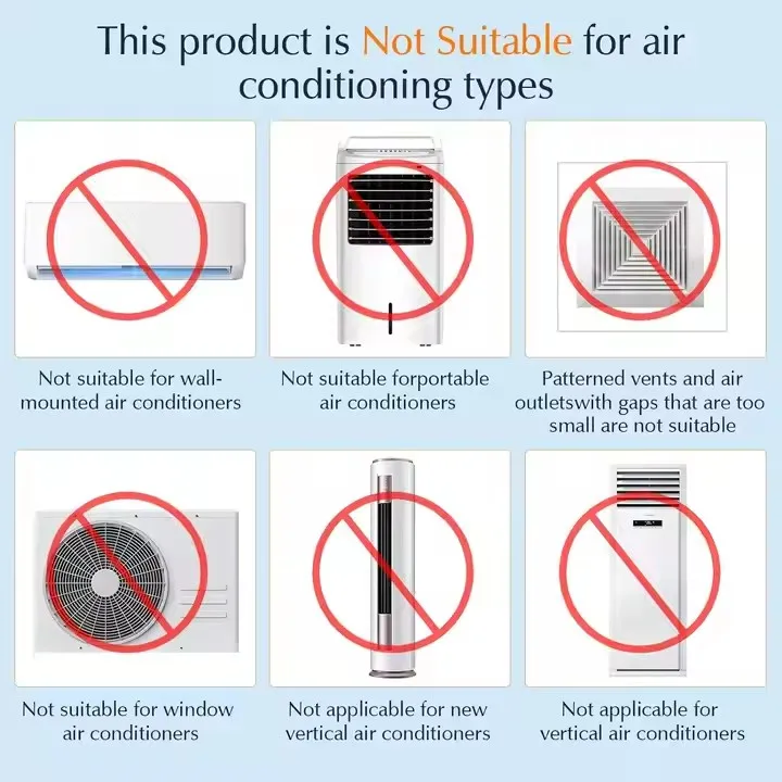 Central air conditioning duct type air conditioning outlet baffle anti direct blowing grille universal wind deflector