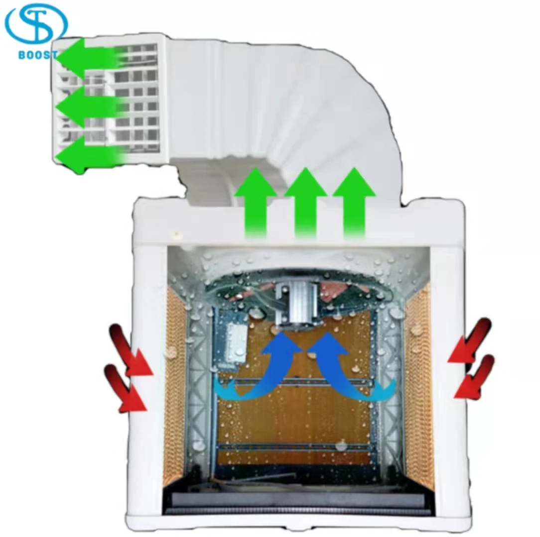 Центральный кондиционер HVAC кассета горизонтальный Вентилятор катушка блок fcu блоки кондиционера потолочные вентиляторы