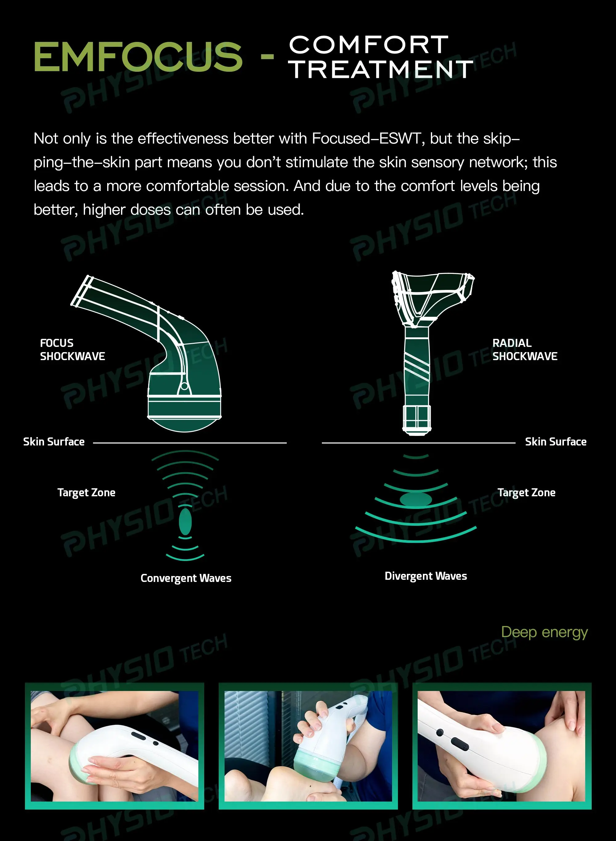 Аппарат для ударно-волновой терапии
