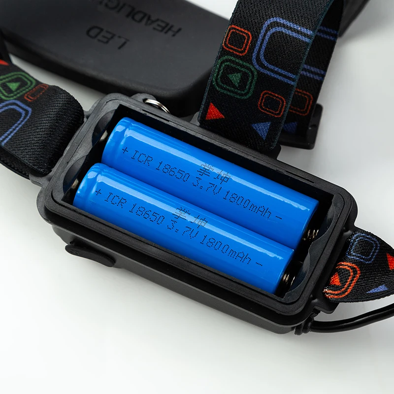 Multi-angle Zoomable Headlamp Super Bright LED Rechargeable Headlight for Running USB Cable 4 Modes 3LED