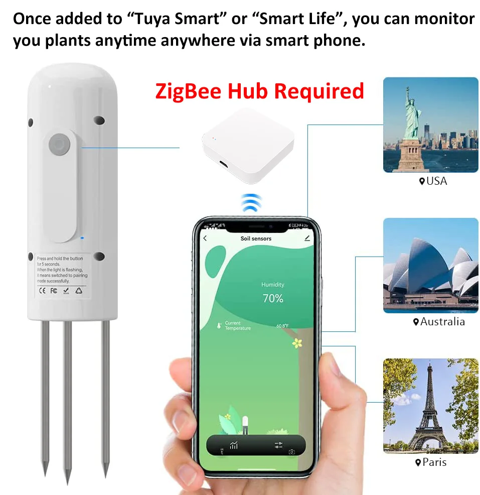 Tuya ZigBee App Connection Wireless 2 in 1 Design IP67 Soil Temperature Humidity Detector For Plants Monitoring
