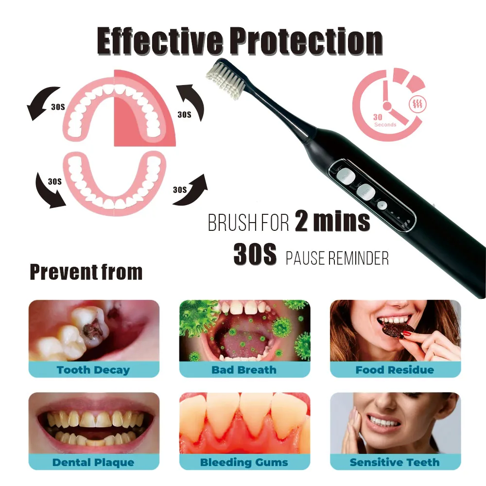Прямая поставка с завода новый 2024 ooled дисплеем и водоструйным флоссером смеситель для стоматологического здоровья