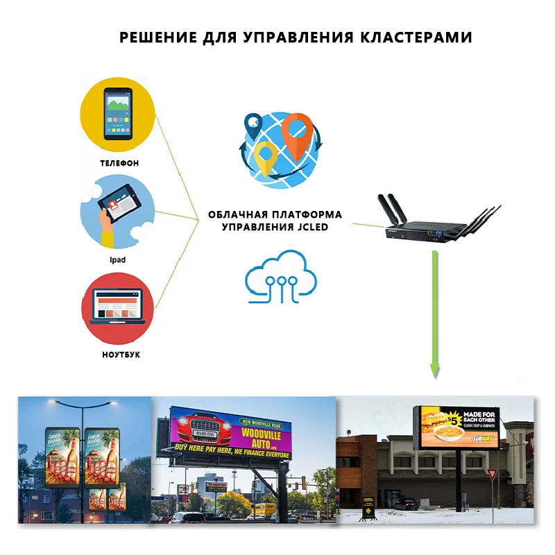 Высококачественный 3d светодиодный экран по заводской цене 3d реклама наружный голограммный светодиодный экран