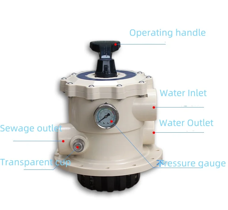 Control Valve.jpg