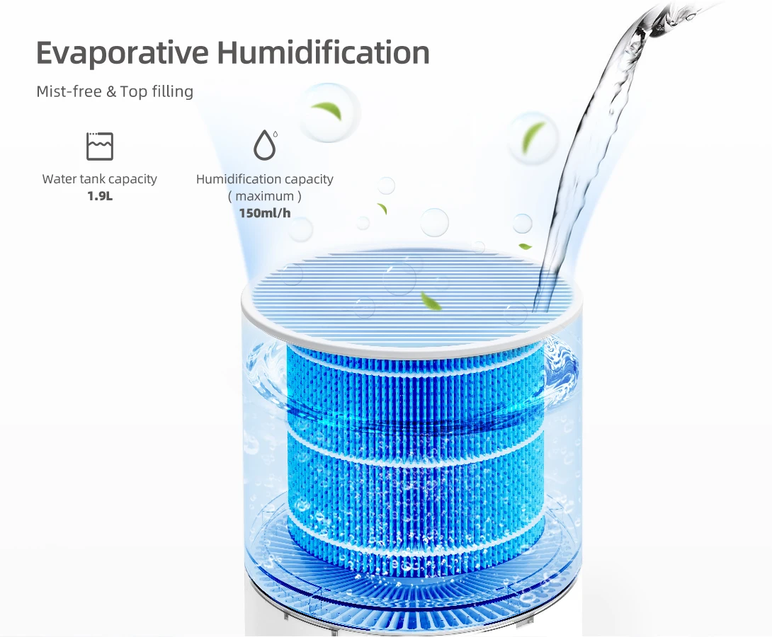 Remote control Smart Tuya Wifi Water 2-in-1 Room Air Purifier With Humidifier For Home