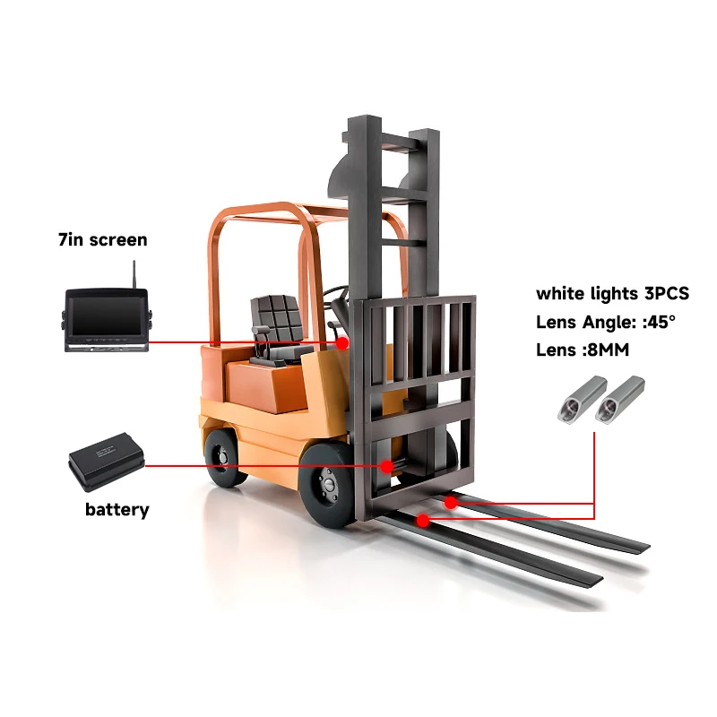 HOPE 7/9/10 inches strong magnetic base battery folk lift wireless kit