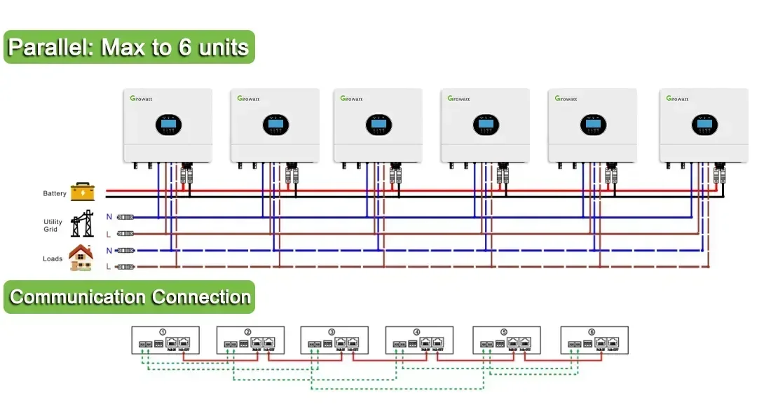 Ready Stock Growatt Spf 6000 Es Plus Single Phase 6kw Pure Sine Wave Off Grid Solar Inverter With Wilf