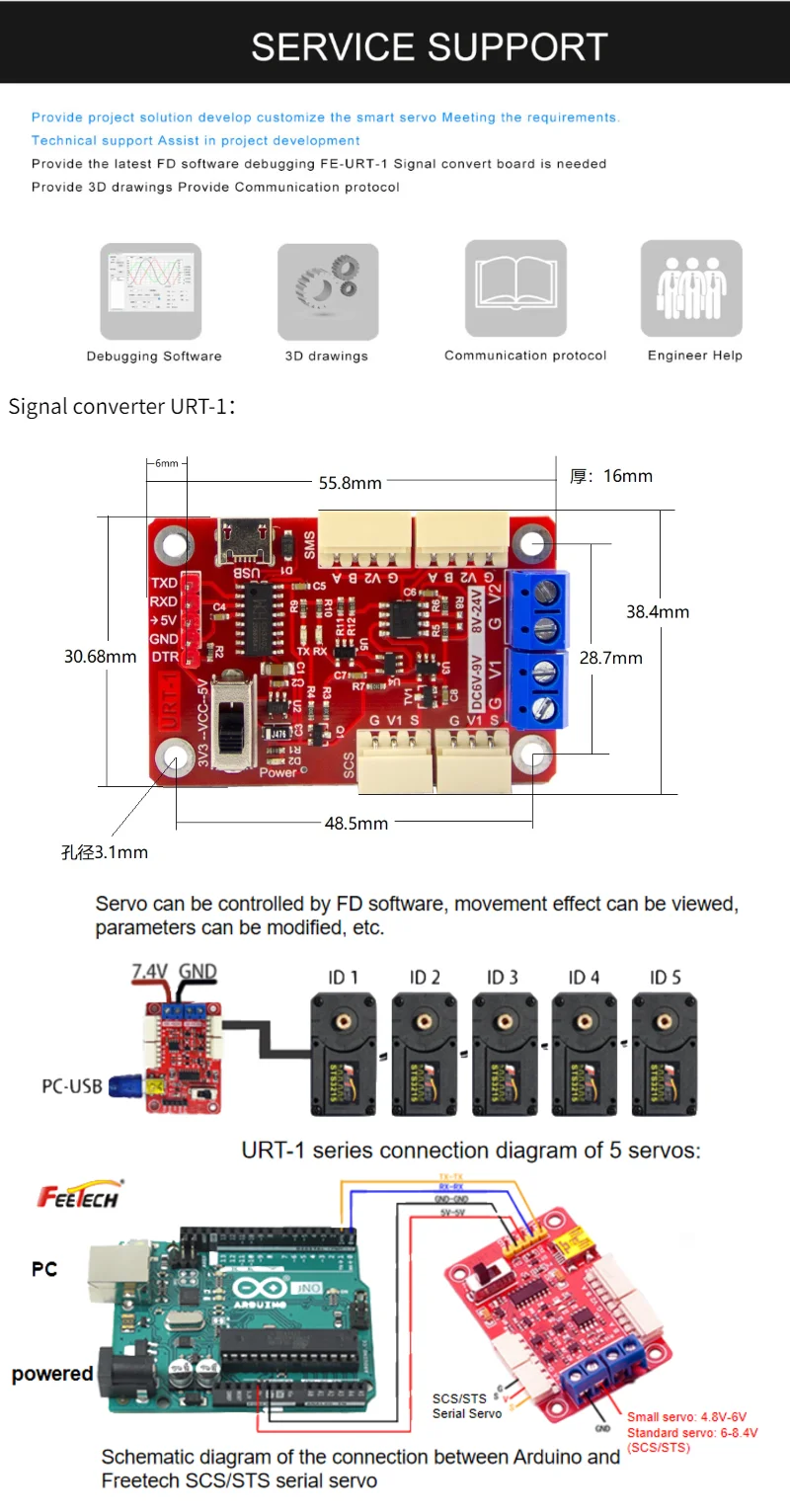 New Giant Scale 12V High Torque 180kg 0-360 Angle Controllable Robot Servo SM150 RS485 For Multifunctional 6 axis Industrial Arm