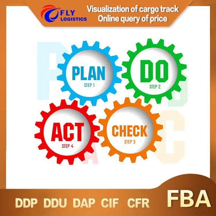 QC Agent 100% Pre Shipment quality Inspection service and Quality Control Service 1688 sourcing agent In China