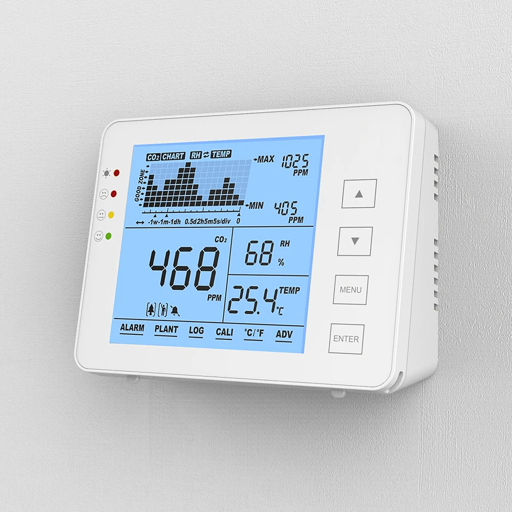 Two calibration modes large lcd indoor with oxygen enclosure air quality co2 monitor