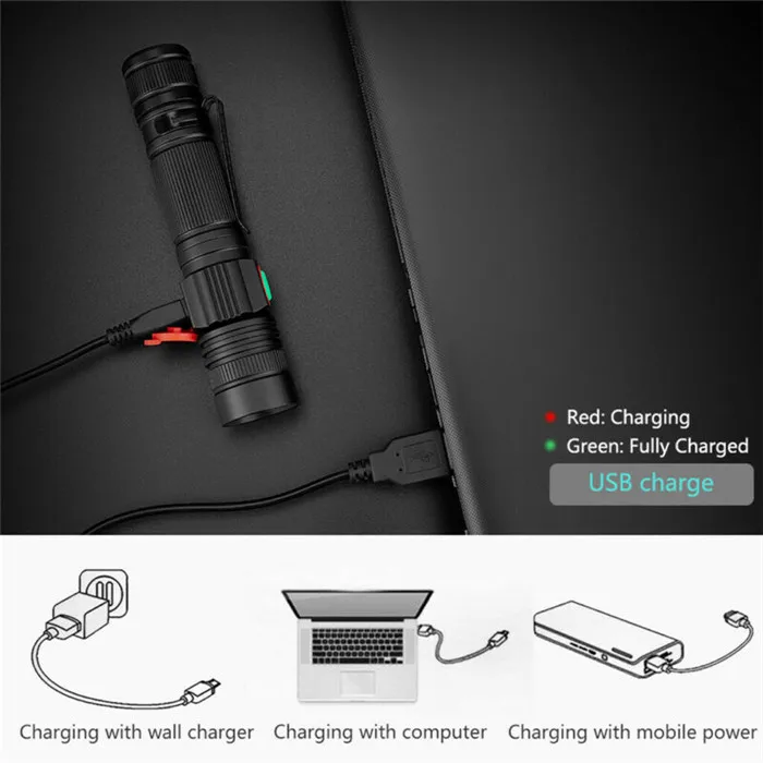 USB Rechargeable led Flashlight Handheld Pocket Sized Mini Led Flashlight 18650 Battery powered torch light