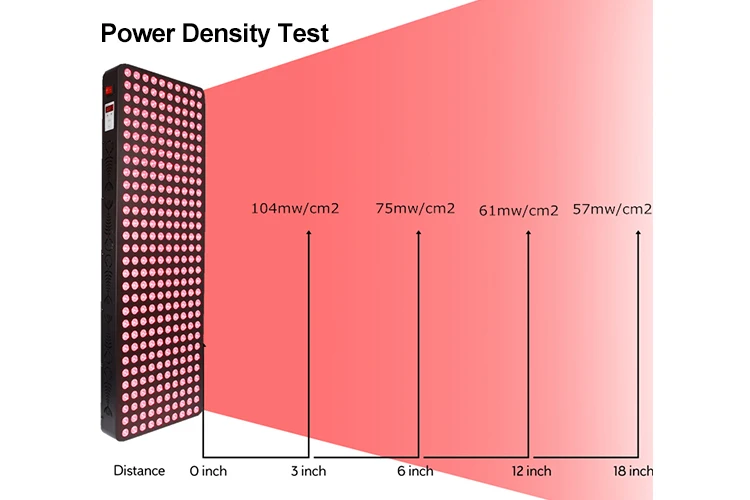 LXR Newest Product Oem 1500w Led Red Light Therapy Intelligent Timing Control Wrinkle Device