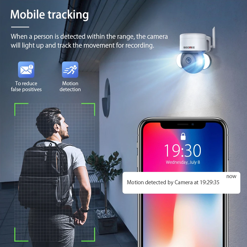 Tuya Smart Life Floodlight HD 4MP IP Cam NVR Wireless CCTV Camera IP Security HD NVR Digital Video TUYA Mini Camera Wifi