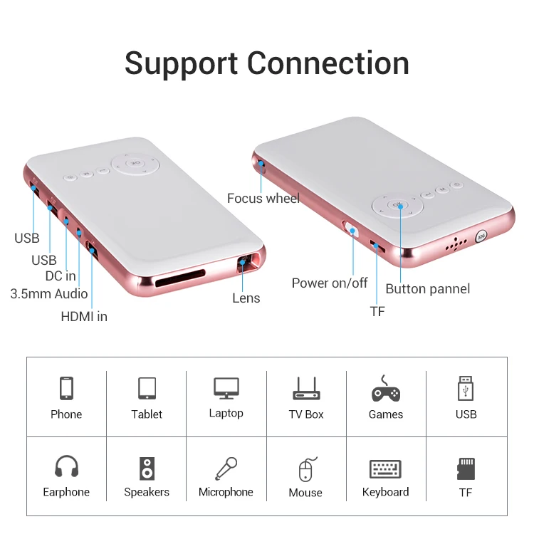 Wholesale high quality D05 mini video projector made in china projectors