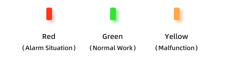 gas alarm
