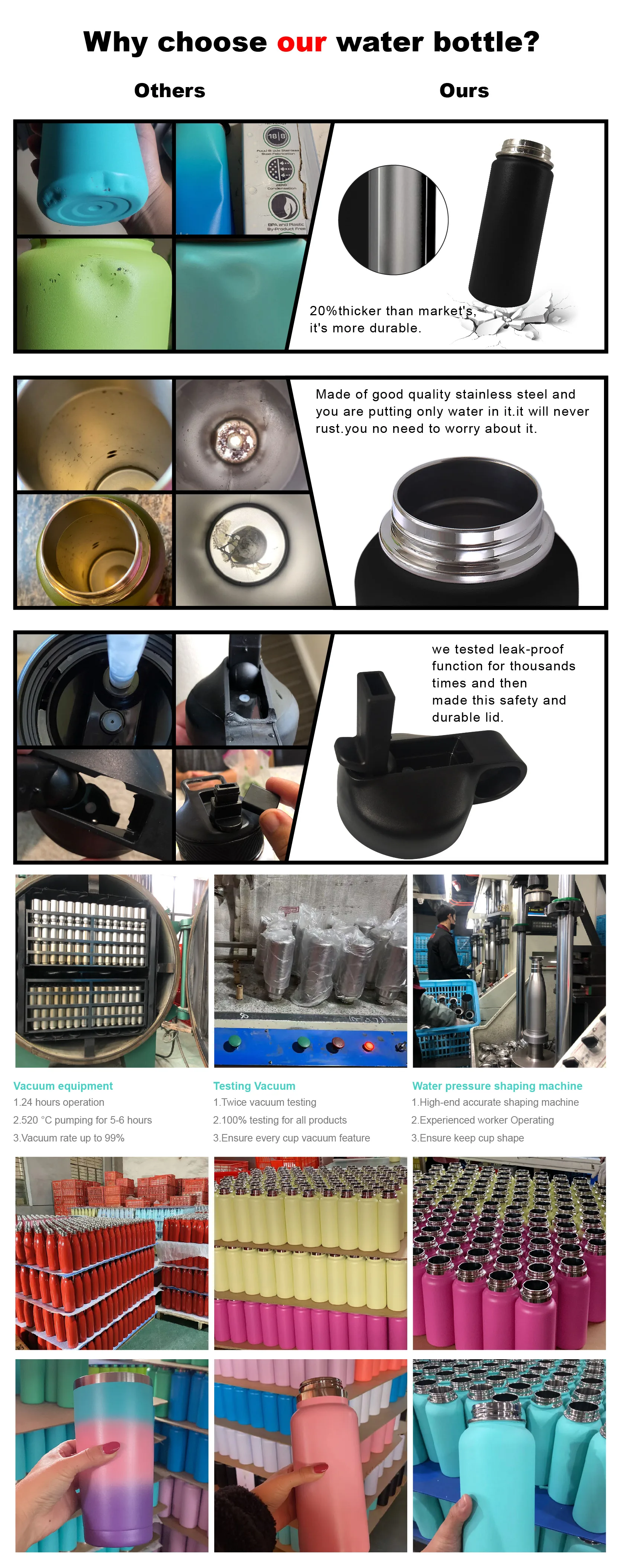 tumbler magnetic lid