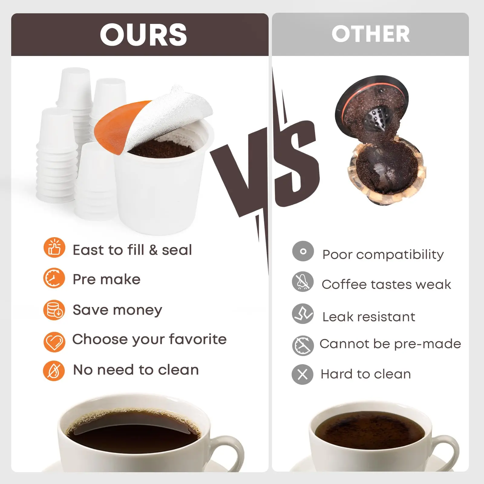 Compostable Empty K-Cup with Filter and Lid Biodegradable Coffee Capsule for Eco-Friendly Brewing