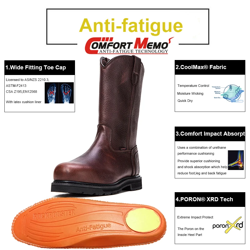 ROCKROOSTER Leather Goodyear Welted Safety Boots Rain Rubber Work Boots Construction Shoes Safety Shoes Steel Toe Boots Footwear