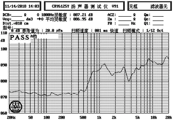 High performance rectangular 8Ohm 1W PET diaphragm Speaker Driver for Mobile Phones Laptops Smart wearables