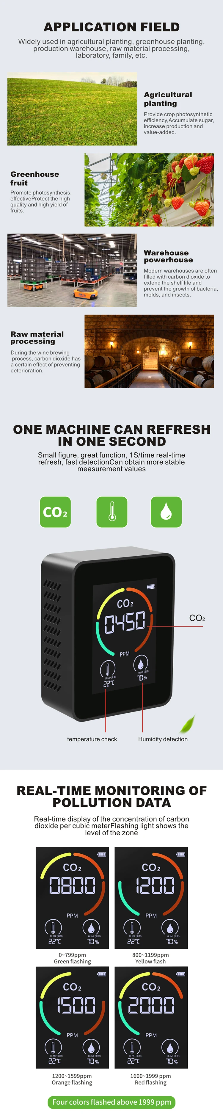automative exhaust gas analyzer/detector