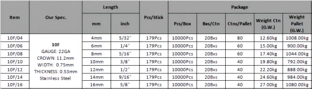 High quality stainless steel manual gun nail 10F SS304
