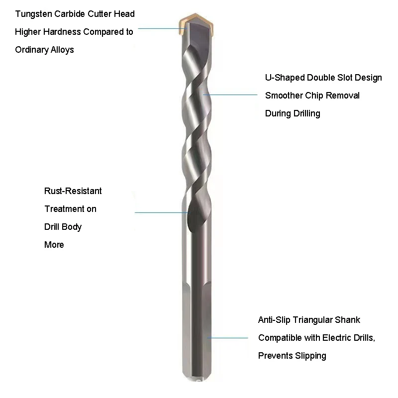 3-16mm Tungsten Carbide Tip Alloy Shank Masonry Drill Bit for Brick Tile